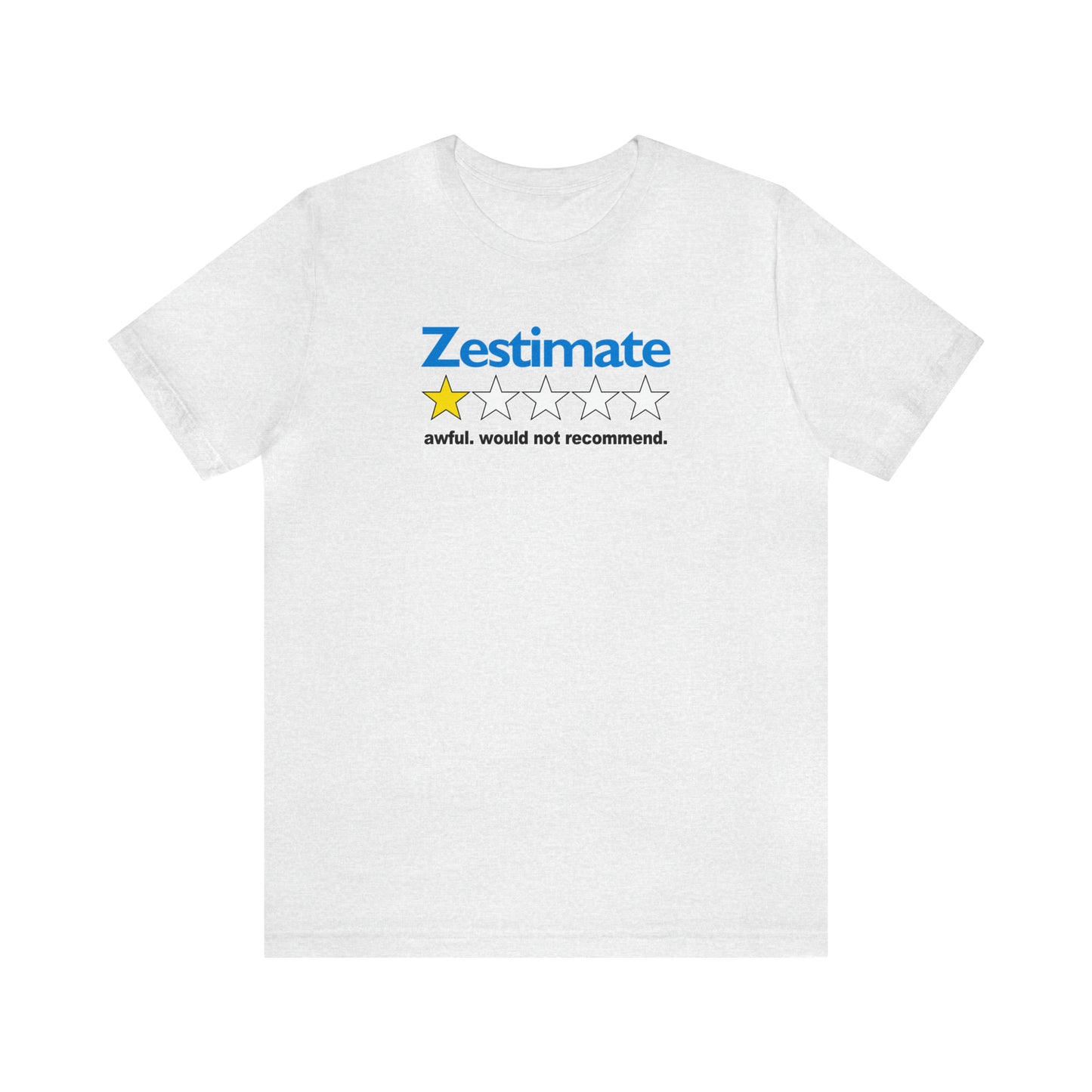 How Accurate Is The Zestimate