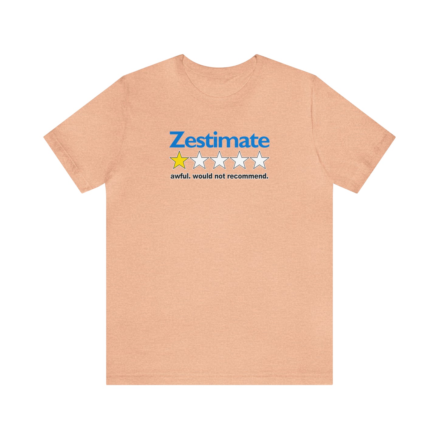 How Accurate Is The Zestimate