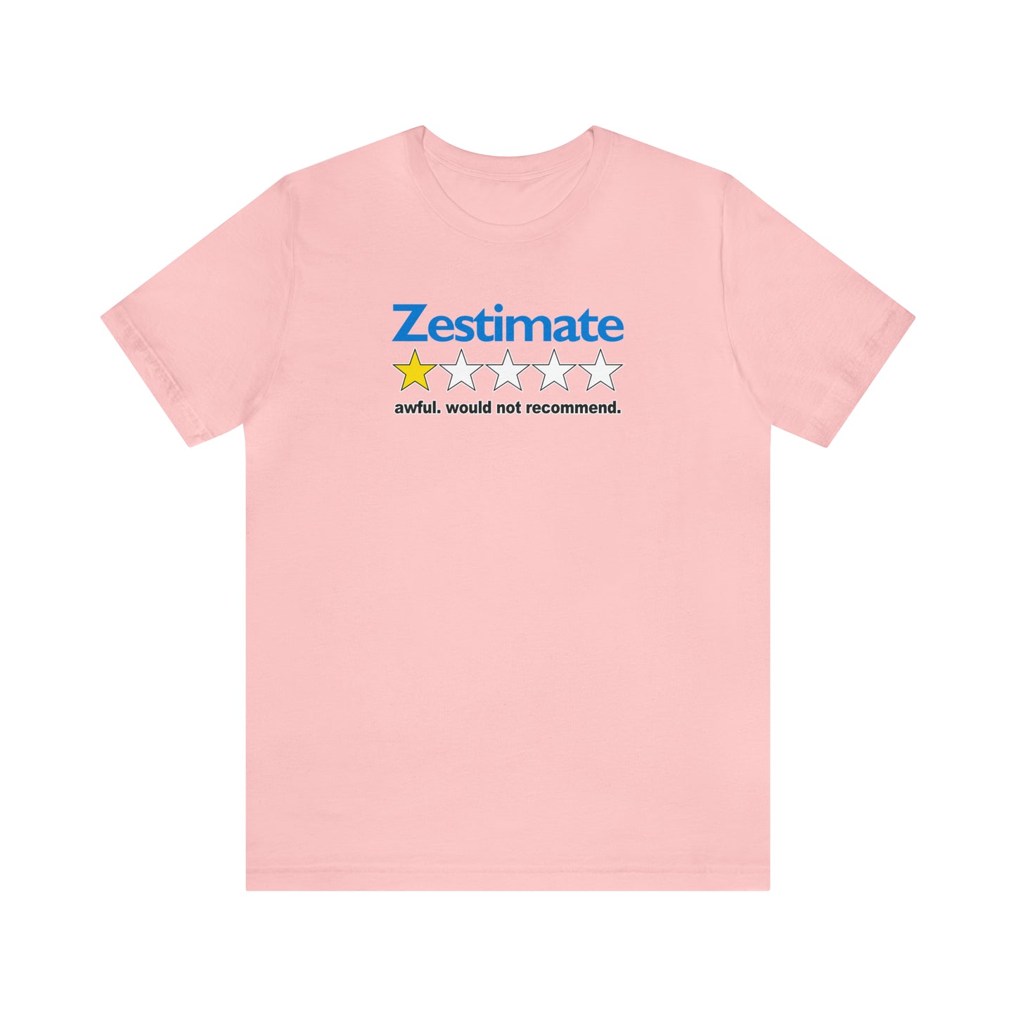 How Accurate Is The Zestimate