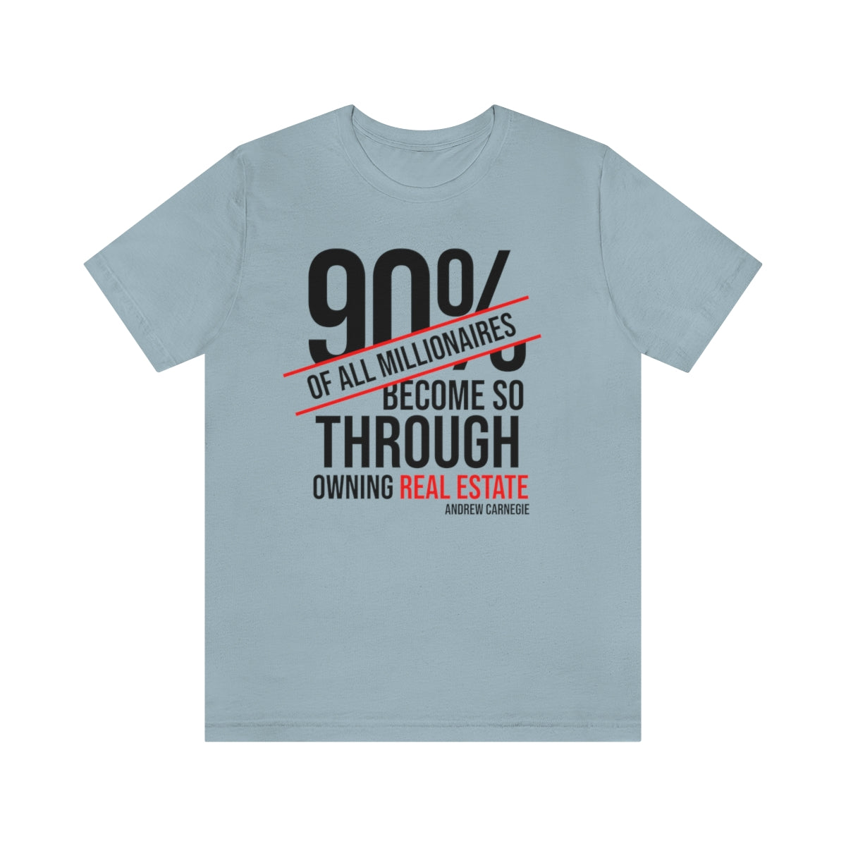 90 Percent of Millionaires - ShirtRealtorsWear