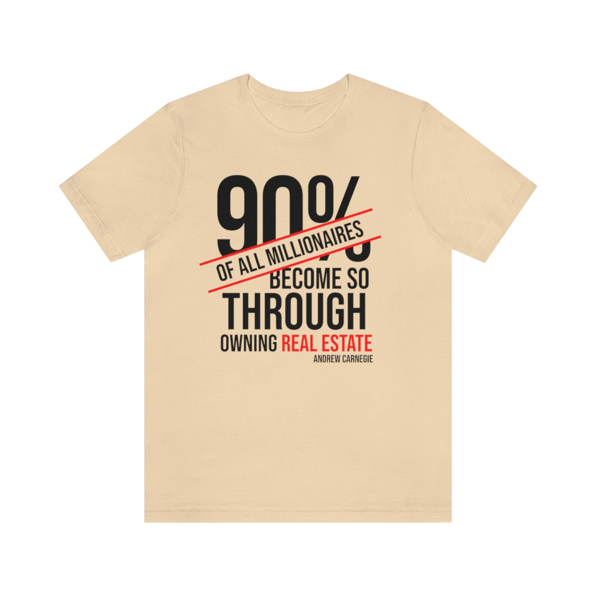 90 Percent of Millionaires - ShirtRealtorsWear